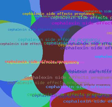 Cephalexin side effects pregnancy