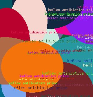 Keflex Antibiotics Price