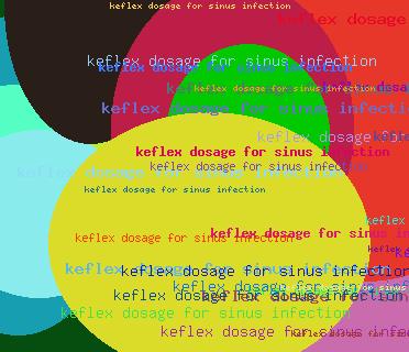 KEFLEX DOSAGE FOR SINUS INFECTION