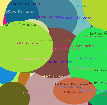 Keflex For Acne