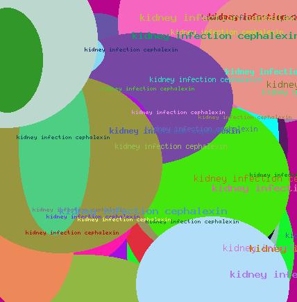 kidney infection cephalexin