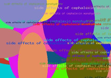 SIDE EFFECTS OF CEPHALEXIN MONOHYDRATE